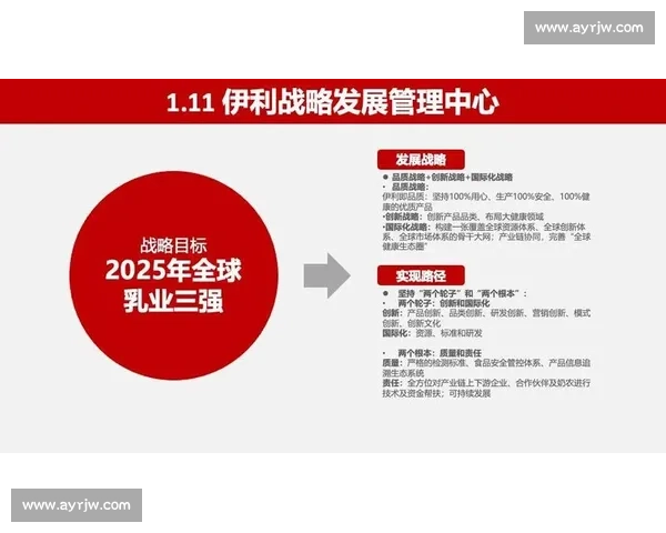 以业绩增长为核心驱动企业高质量发展新路径探索与实践战略升级规划