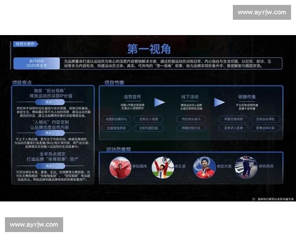 体育赛事运营创新模式探索与商业价值提升研究 体育赛事运营创新模式探索与商业价值提升研究